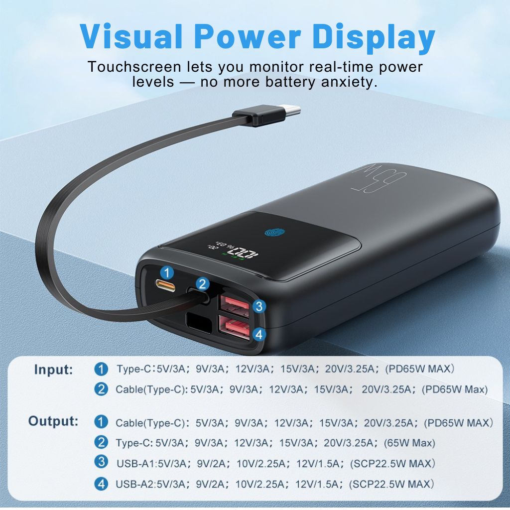 EVOLVED® PowerGo 65W
