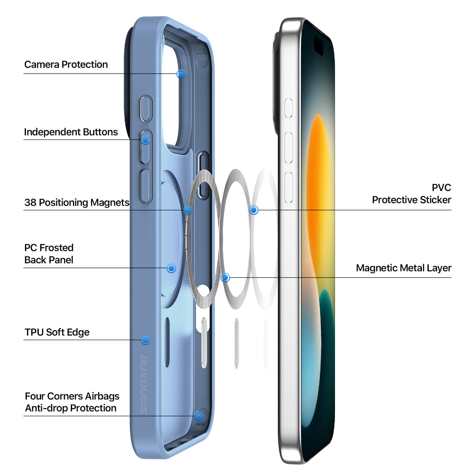 Premium MagSafe Case
